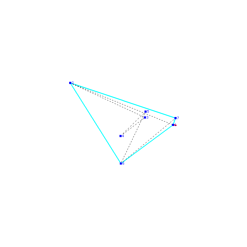 Flugauswertung